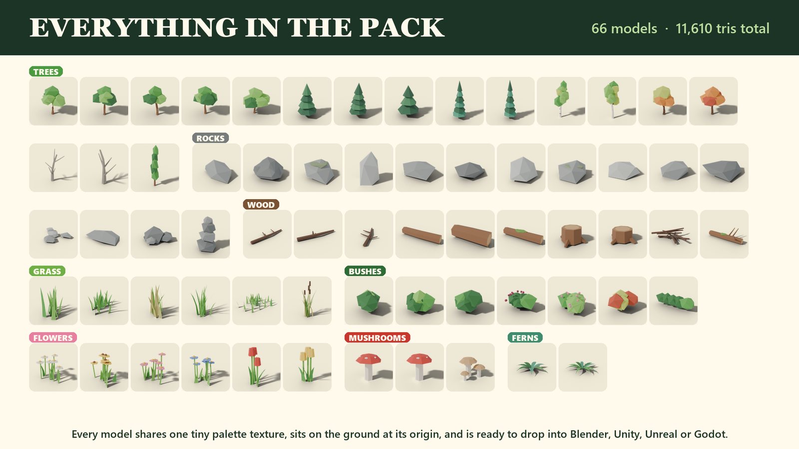 Catalogue sheet showing all 66 models